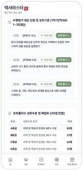 샘플 학습 프로그램 화면 — 성취도·학습 기록