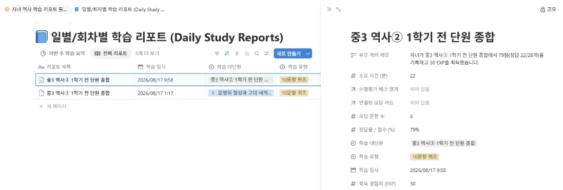 Notion에 자동 기록된 일별·회차별 학습 리포트
