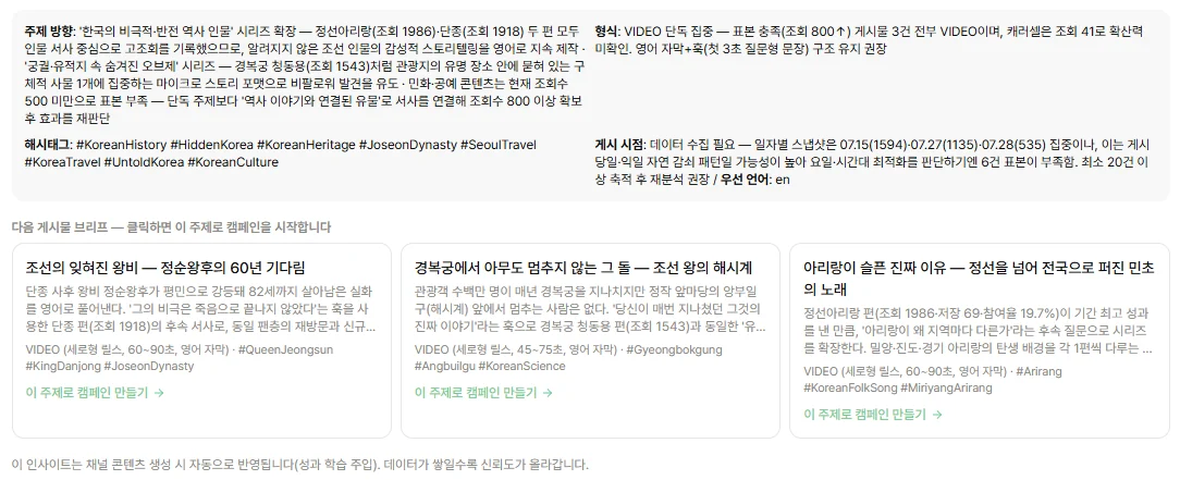 개별 콘텐츠의 상세 성과를 분석하고 다음 소재로 연결하는 회고 화면