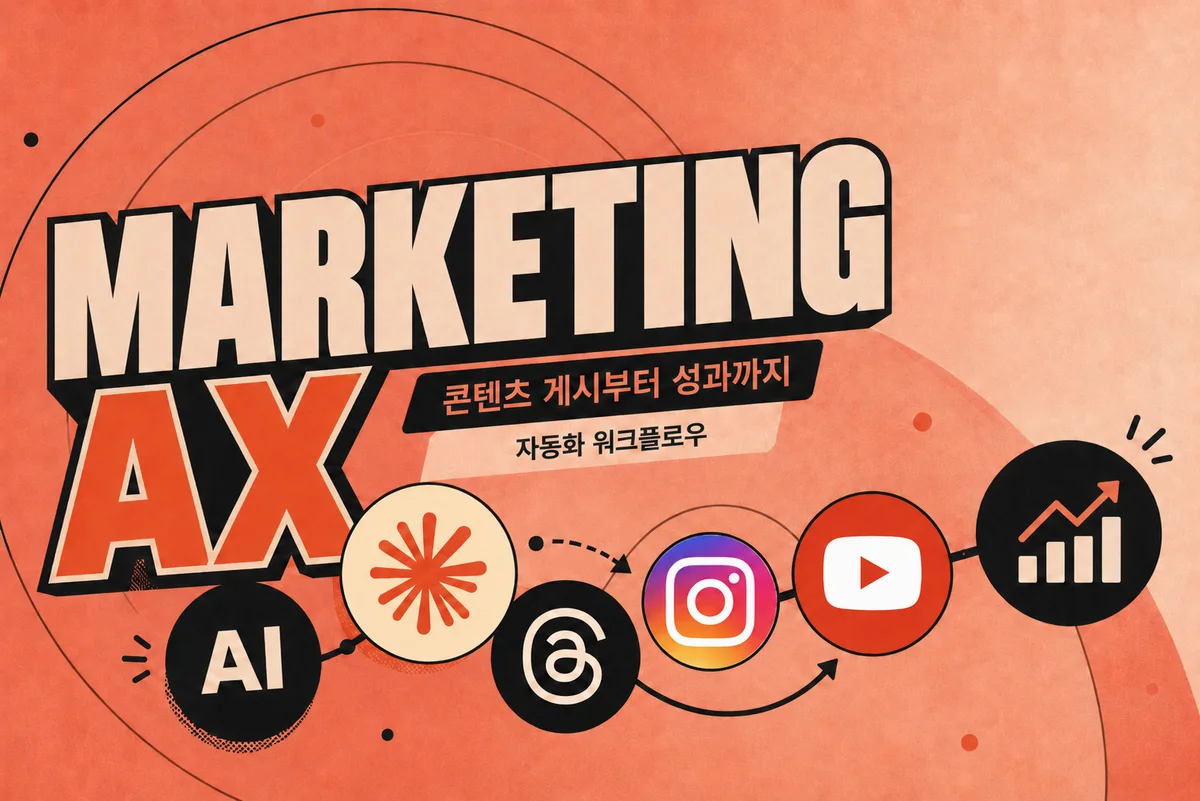 Marketing AX Studio